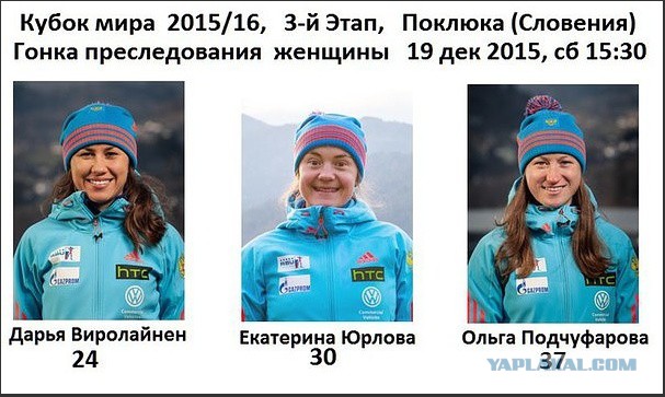 Биатлон. Сезон 2015/2016 часть 2.