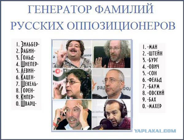 Страшно далеки они от народа