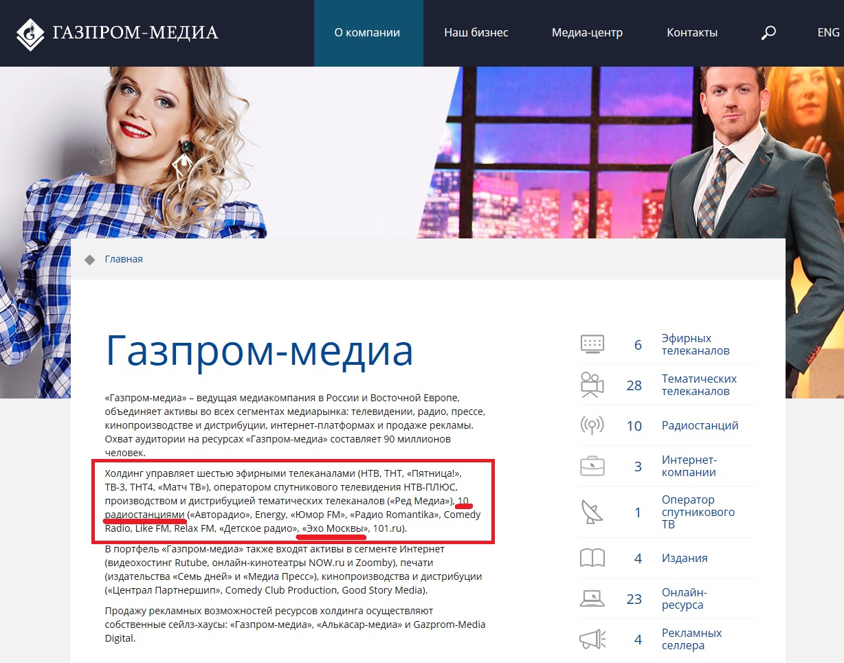 Картофельников Газпром Медиа