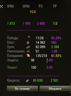 Wargaming 40