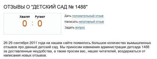 Что бывает если детский сад имеет №1488