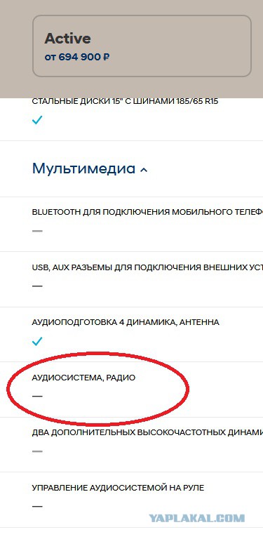 Появились первые фото ультрабюджетного Lada Xray