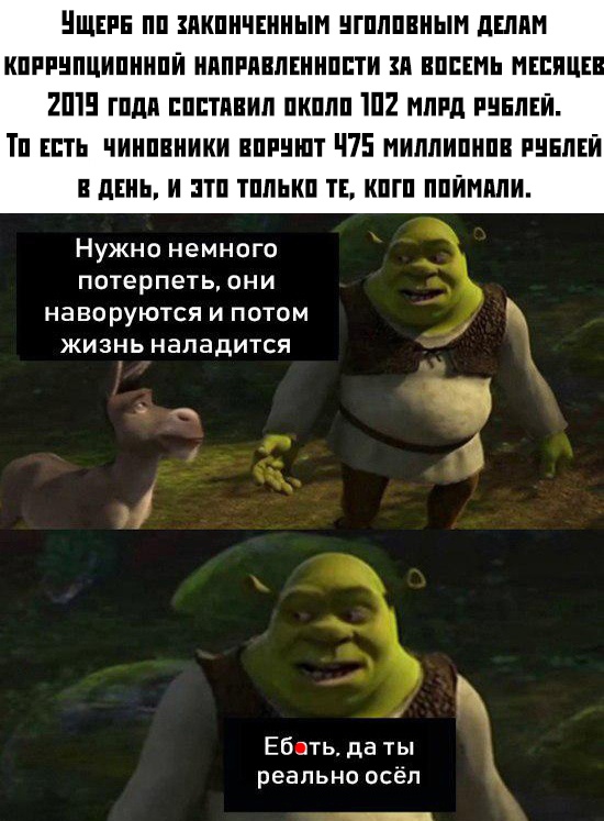 Бытие и сознание