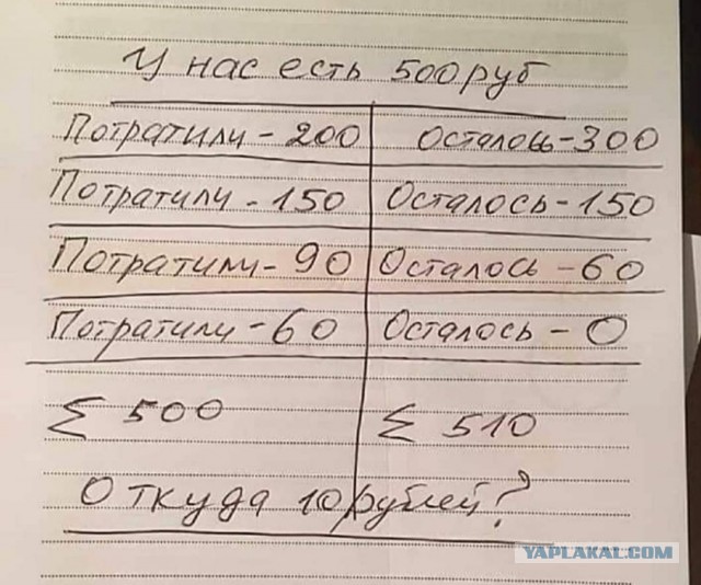Когда жертва ЕГЭ начинает считать
