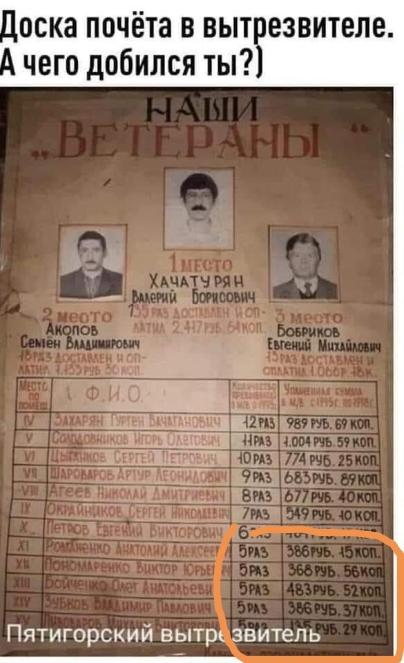 Всяческие картинки 12.01.2022