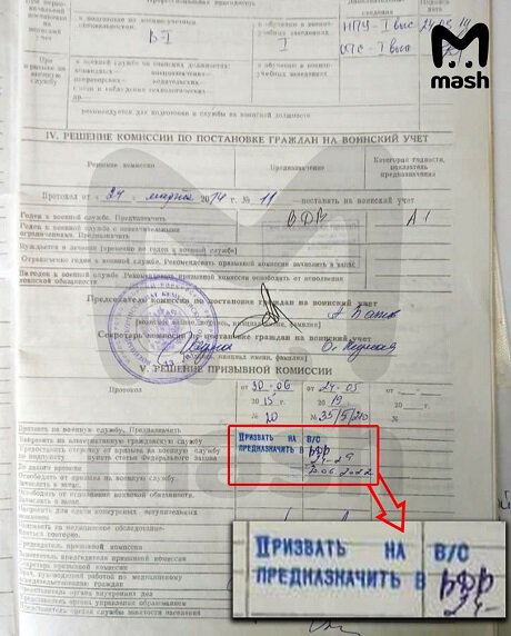 Капризов улетел в США