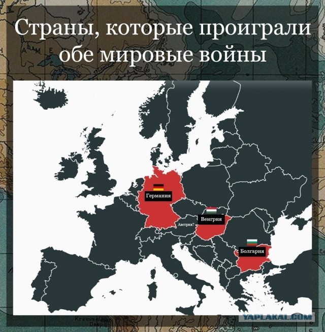 Немного бесполезной инфографики
