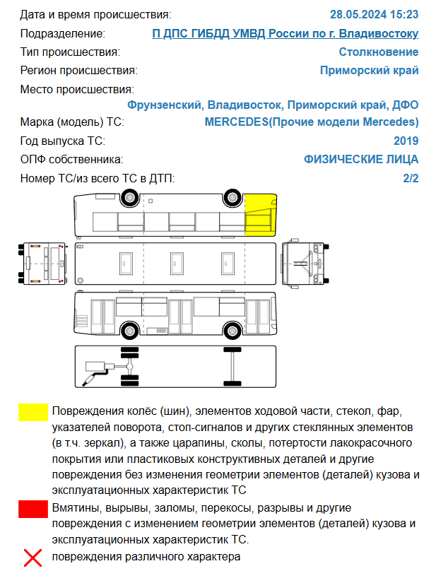 Я похвастаться