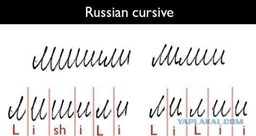Русские в онлайн играх