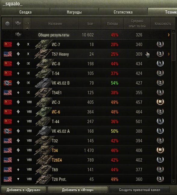 Wargaming 11