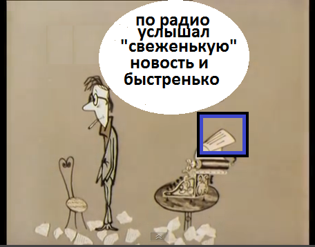 Как создается топик на ЯПе