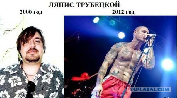 Джейк Джилленхол тренировки