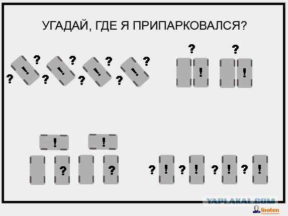 Фотожаба: Пиндосы на парковках
