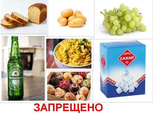 Последний день пампушек: о чем нам врали диетологи