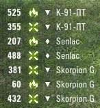Wargaming 61