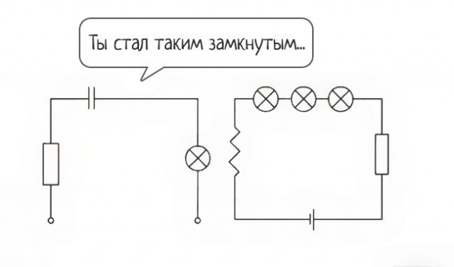 Отборные баяны 10-летней выдержки - SCIENCE 2.0 edition
