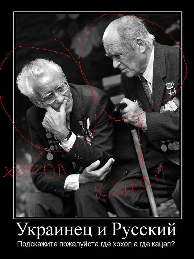 Украинское общество