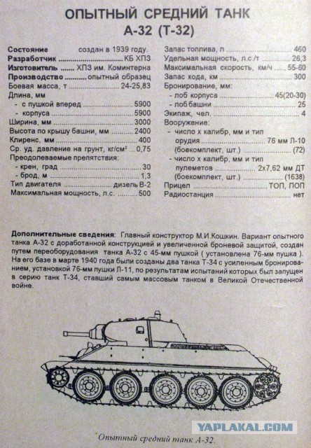 Как Резун превратился в Суворова?