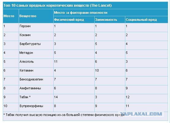 Адский бодун