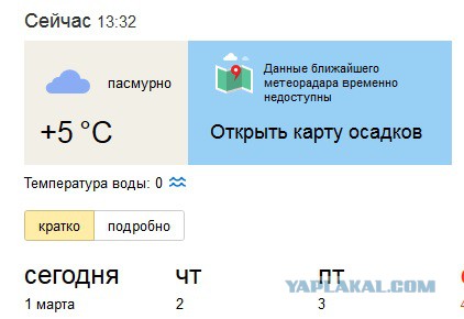 Рейтинг доверия правительству РФ