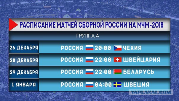 Хоккей сезон 2017-18 (КХЛ, НХЛ, сборная России, хсм, женский) часть 5
