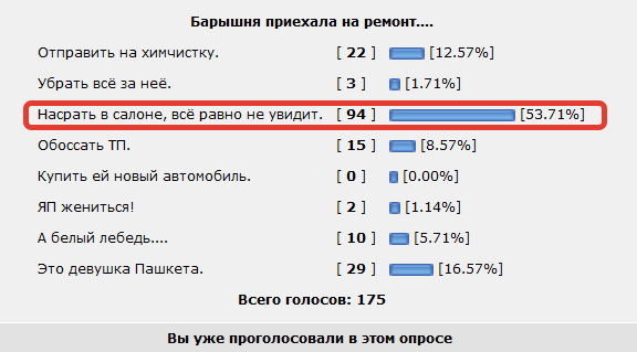 Барышня приехала на ремонт....
