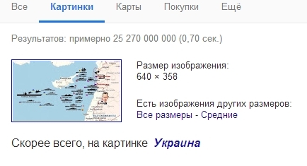 Хорошие новости России за неделю