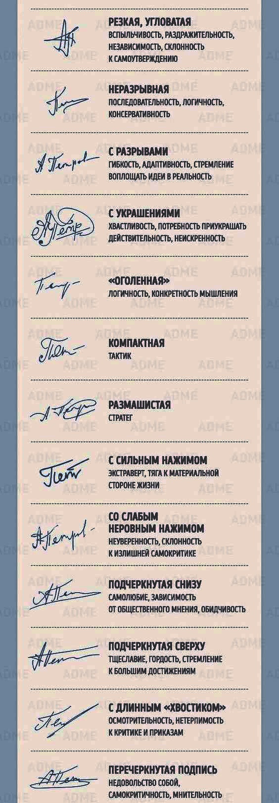 Всякие разные жизненные шпаргалки и таблицы