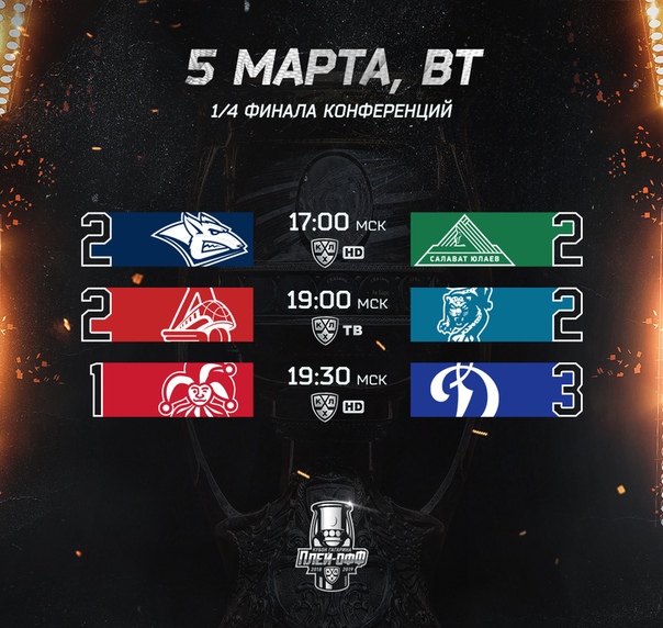 Хоккей Сезон 2018 - 2019 часть 6