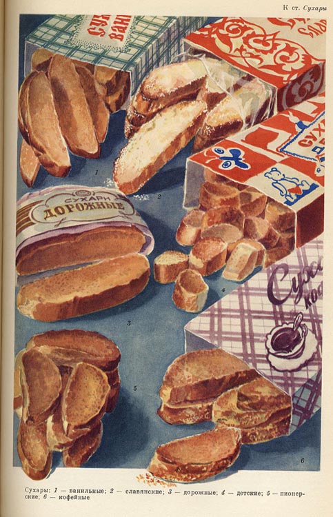 Плакаты времён СССР о еде