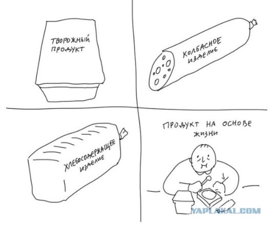 Самые подделываемые продукты питания
