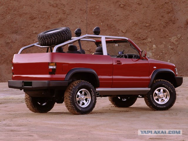 Игра на ЯПе: Угадай АВТО-5
