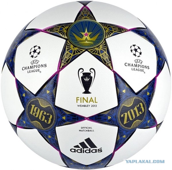 Champions League Сезон 2012/2013