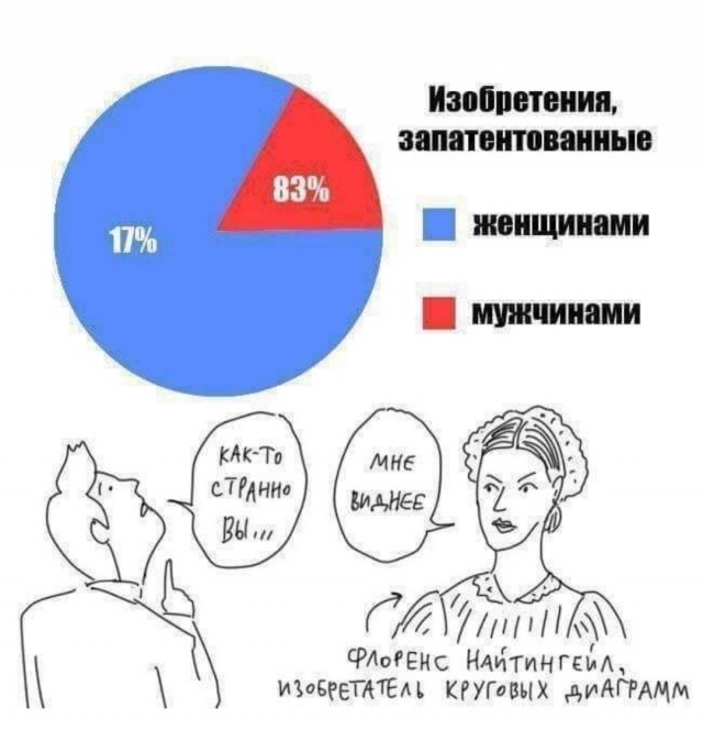 Бредзона 13.03.21