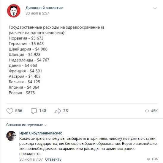 50 тыс. выпускников медвузов ежегодно, а лечить некому: куда исчезают врачи