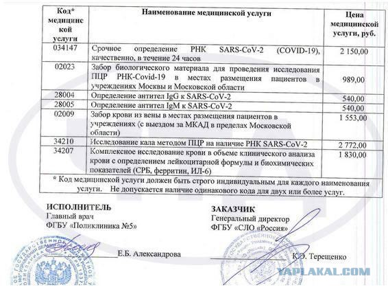 Российским чиновникам, приближённым к президенту, значительно усложнили жизнь. Они должны несколько раз в неделю сдавать кал