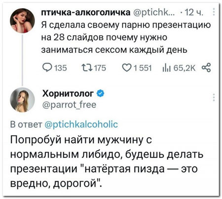 Всего понемногу. От 15.01.2024