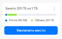 Навсегда, или дырявые карманы?