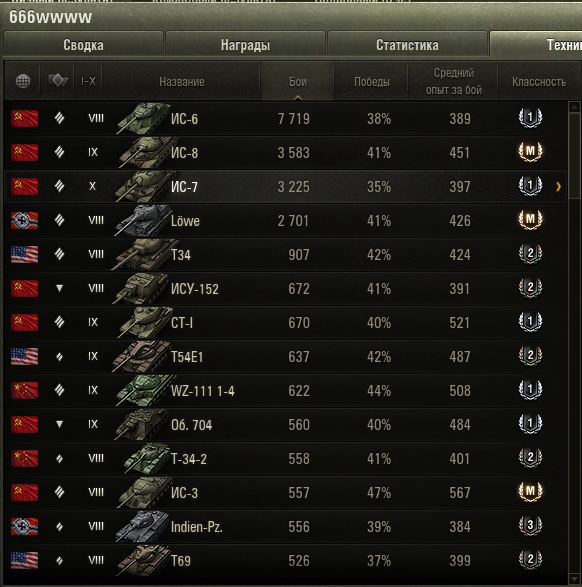 Wargaming 8