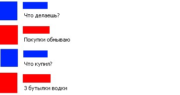 Смешные комментарии из социальных сетей 26.04.14
