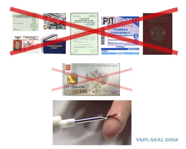 То, что возможно исчезнет в этом десятилетии.
