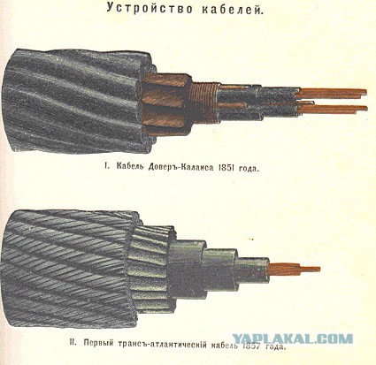 Удивительная история подводного Интернета: