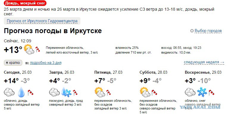 Погода от Гидрометцентра Иркутск.