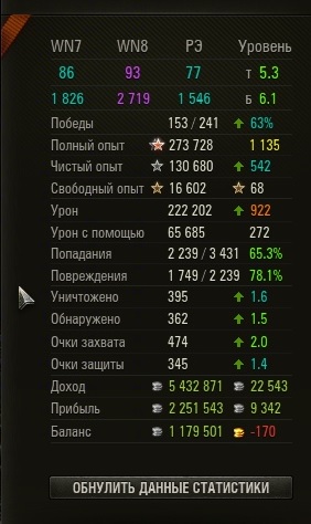 Wargaming 30!