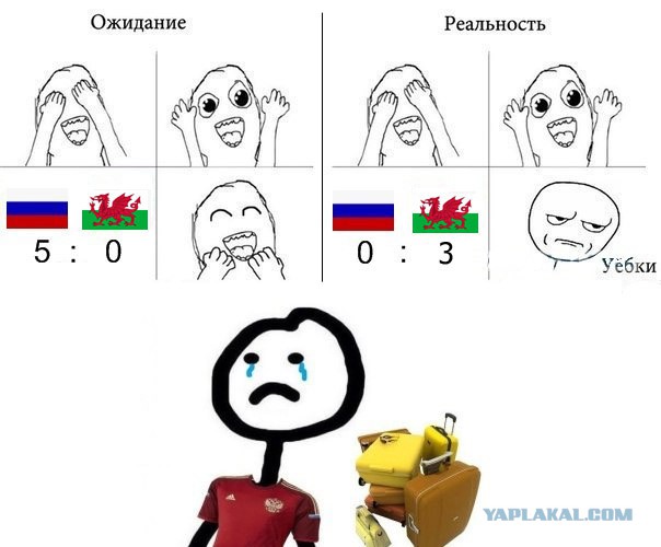ЧЕ-2016 - финальный раунд. Часть V. Россия — Уэльс