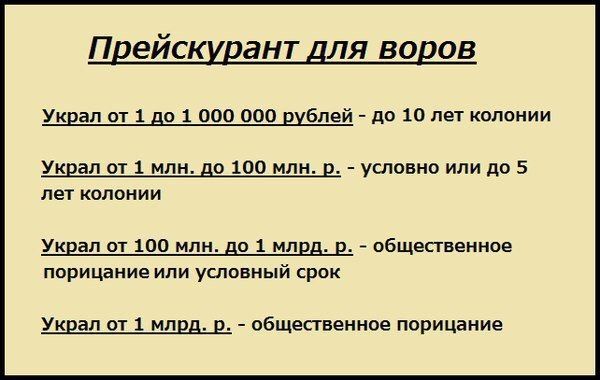 Экономические преступления хотят сделать уголовно ненаказуемыми