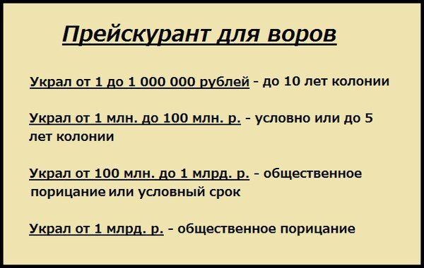 Экономические преступления хотят сделать уголовно ненаказуемыми