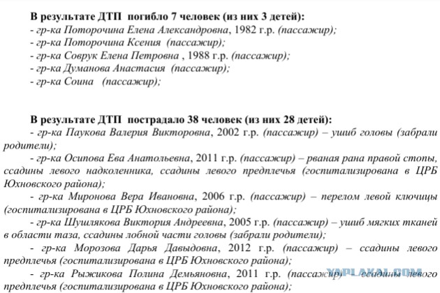 Почти 50 человек оказались заблокированы в автобусе после ДТП под Калугой