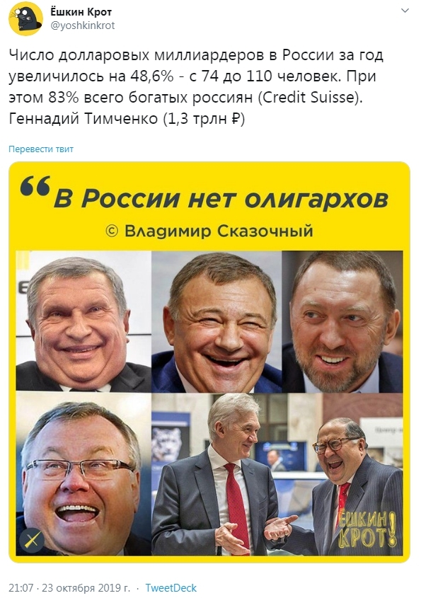 Российские богачи стали еще богаче во время пандемии