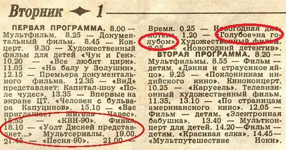 1 января, тридцать лет назад на советских экранах состоялась премьера мультсериалов Дисней!